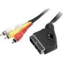SCART/RCA cable 2 m